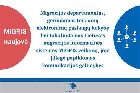 vizijų ir migracijos konteksto iliustracija Gruzijoje