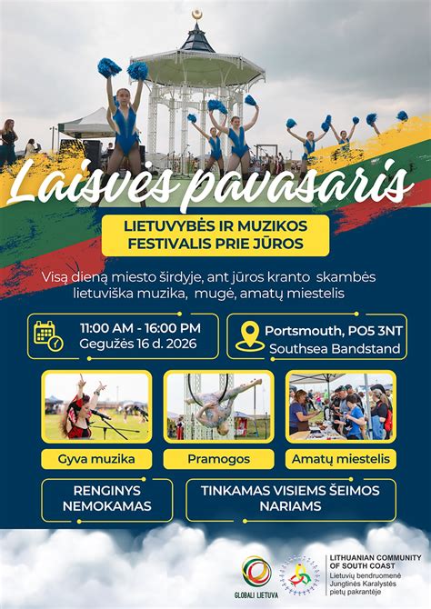 Lietuvybės ir muzikos festivalis Portsmouth vizualizacija