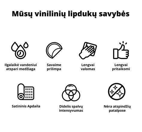 Vizualinė iliustracija: skirtingų medžiagų palangės palyginimas