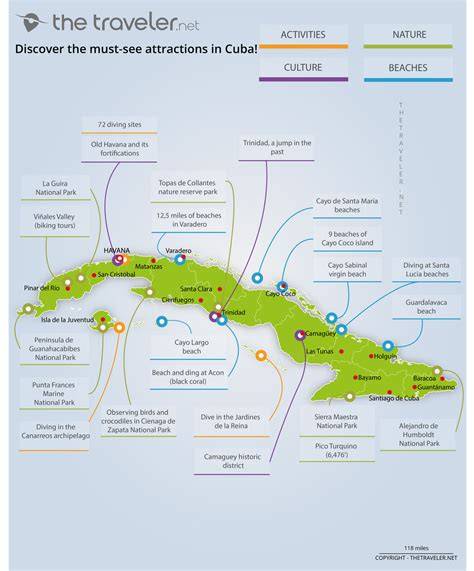 Map of Cuba showing major tourist regions