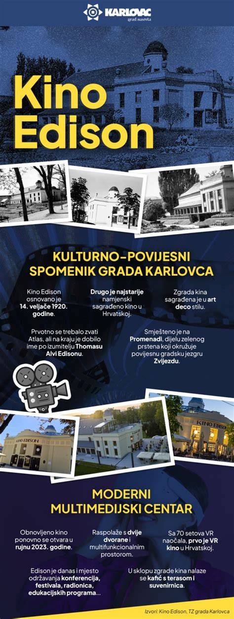 apokalipsė kino kontekste infografika
