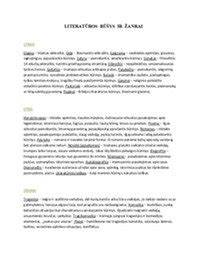 Kelionių literatūros žanrų įvairovė infografika