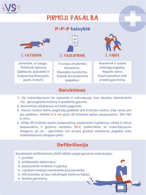 Pagalbos teikimas Vilniaus/kaaro uoste</tagimg</figure><h2>Kaip pasiruošti kelionei su regos sutrikimais</h2><p>Rinkdamiesi pagalbą, įvertinkite, ar jums reikalingas asistentas visos kelionės metu arba konkrečiam etapiui, pvz., saugumo patikros ar įlipimo į lėktuvą metu. Susisiekite su oro uostų pagalbos tarnybomis likus 48 valandoms iki skrydžio ir pateikite reikiamą informaciją apie savo poreikius. Turėkite su savimi reikalingus dokumentus ir kontaktinius numerius, kad pagalbos koordinavimas vyktų sklandžiai. </p><p>Oro uostai siūlo regos negalią turintiems keleiviams pritaikytas paslaugas ir bendradarbiauja su su neįgaliųjų organizacijomis, siekdami užtikrinti, kad kelionė būtų kuo patogesnė. </p><tagimg>Oro uosto paslaugų koordinatorius