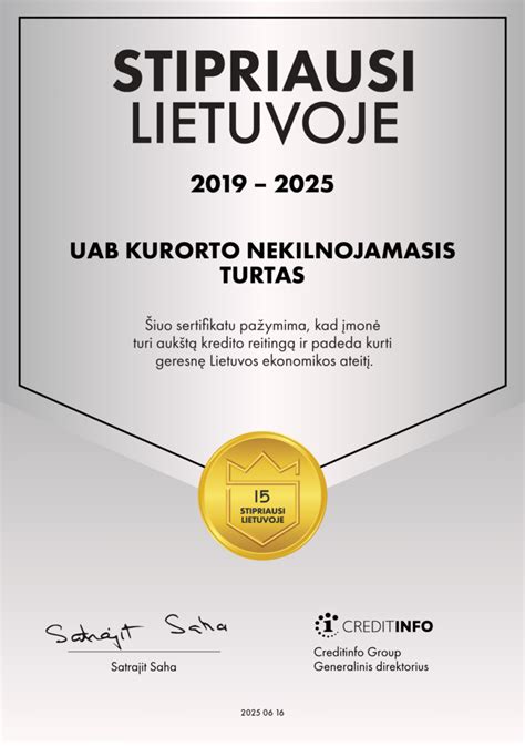 Kurorto NT veiklos srities modeliavimas infografika