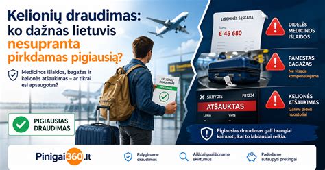 ESTA apdorojimo žingsniai ir vidutinės kelionių išlaidos