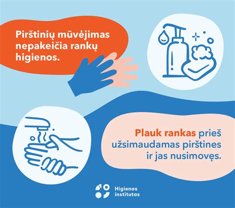 Infografika apie rankų higienos procedūras
