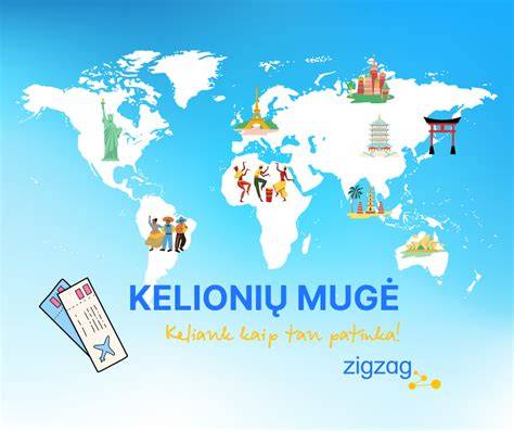 kelionių nuolaidos infografika