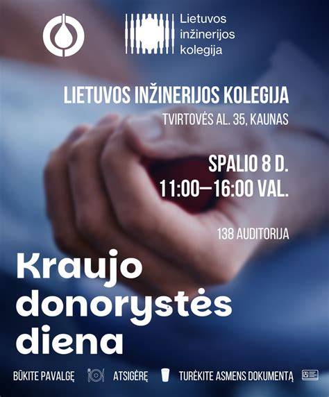Kraujo donorystės plakatai Lietuvoje istorijos pamokos