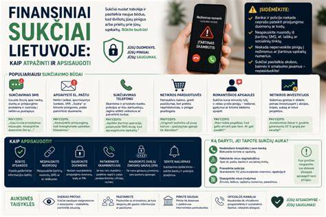 Finansiniai pinigų srautai ir ekvivalentai infografika