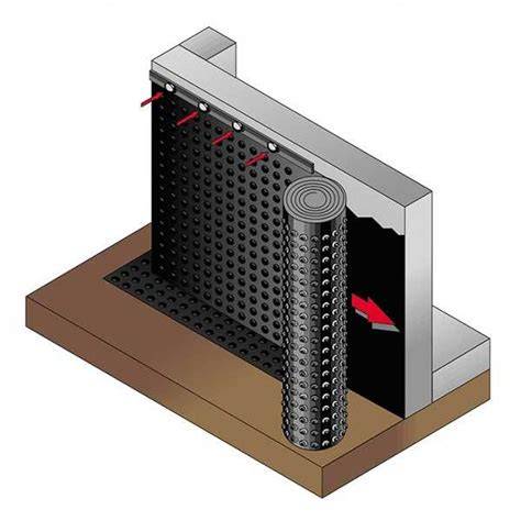 Drenažinės membranos montavimo schema