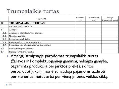 Likvidumo rodikliai ir trumpalaikio turto paskirtis