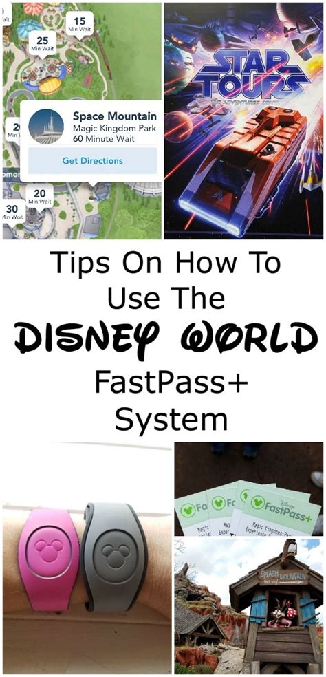 FAST PASS SYSTEM ir eilės vizualizacija