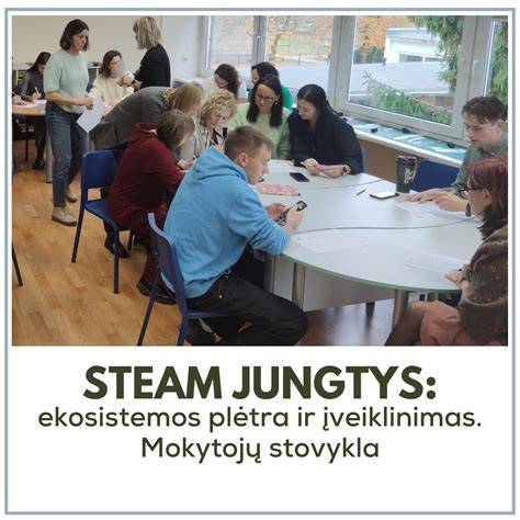 mokytojų kvalifikacijos plėtra