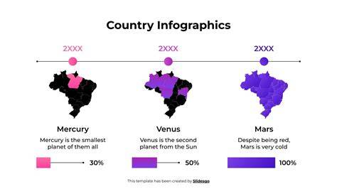 infographics showing official and alternative country names
