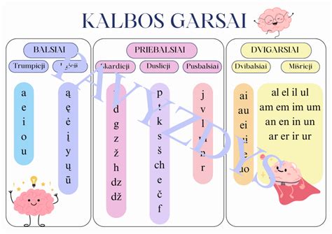 burkavimo garsai paprastajam purpleliui