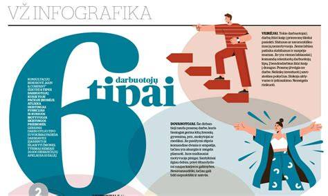 Infografika: viešbučių tipai Bulgarijoje